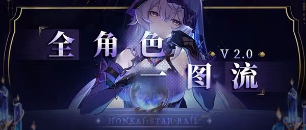 《崩壞:星穹鐵道》2.0版全角色培養一圖流