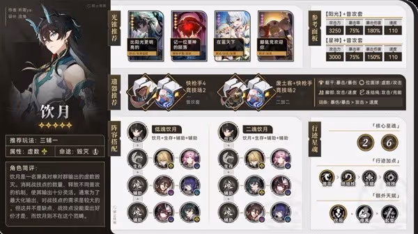 《崩壞:星穹鐵道》2.0版全角色培養一圖流