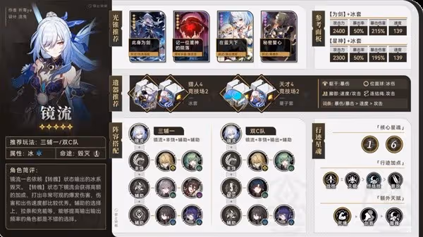 《崩壞:星穹鐵道》2.0版全角色培養一圖流