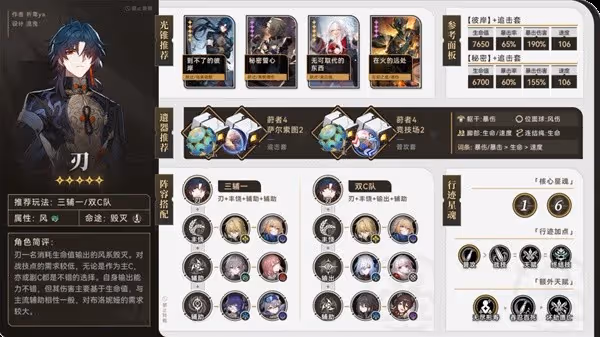 《崩壞:星穹鐵道》2.0版全角色培養一圖流