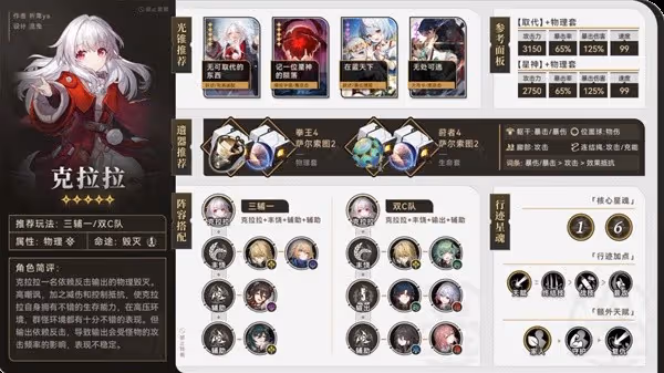 《崩壞:星穹鐵道》2.0版全角色培養一圖流
