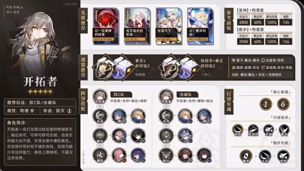 《崩壞:星穹鐵道》2.0版全角色培養一圖流