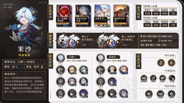 《崩壞:星穹鐵道》2.0版全角色培養一圖流