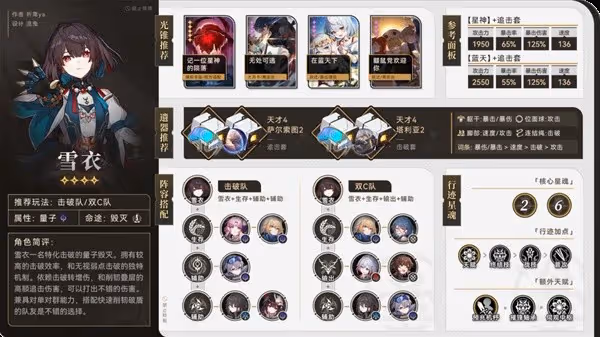 《崩壞:星穹鐵道》2.0版全角色培養一圖流
