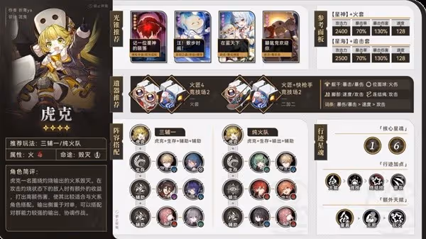 《崩壞:星穹鐵道》2.0版全角色培養一圖流