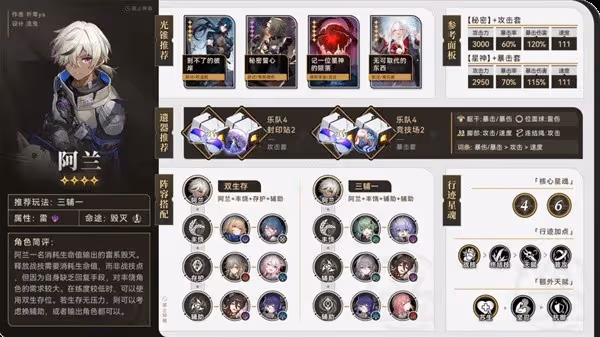 《崩壞:星穹鐵道》2.0版全角色培養一圖流