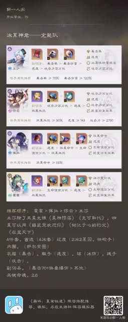 《崩壞:星穹鐵道》冰系神君米莎充能隊推薦