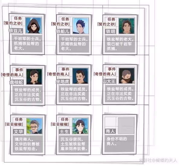 《原神》契約之砂世界任務攻略