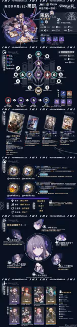 【崩壞：星穹鐵道】「虛構敘事」強勢凹分主c丨圖鑑攻略