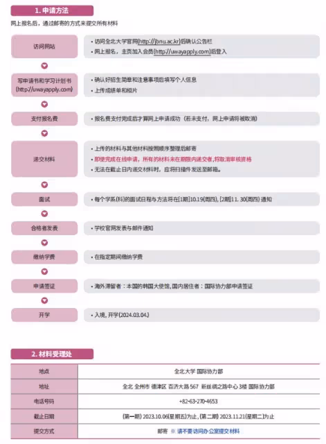 2024年9月全北大學本科招生簡章