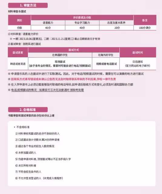 2024年9月全北大學本科招生簡章