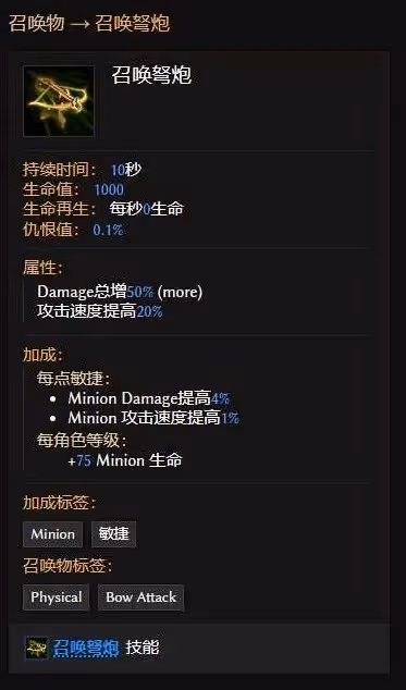 《最後紀元》馴鷹者爆炸弩流派Build攻略