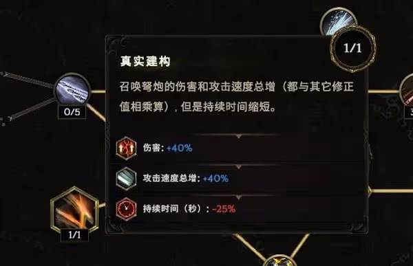 《最後紀元》馴鷹者爆炸弩流派Build攻略