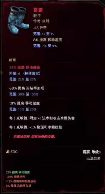 《最後紀元》馴鷹者爆炸弩流派Build攻略