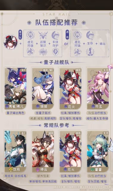 《崩壞:星穹鐵道》花火技能解析及裝備推薦