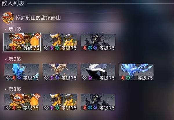 《崩壞:星穹鐵道》舌燦蓮花三星陣容推薦