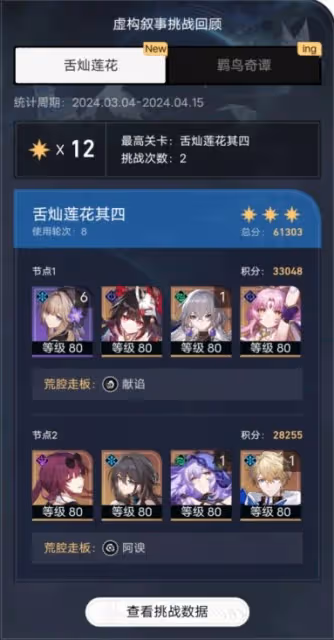 《崩壞：星穹鐵道》舌燦蓮花三星陣容推薦