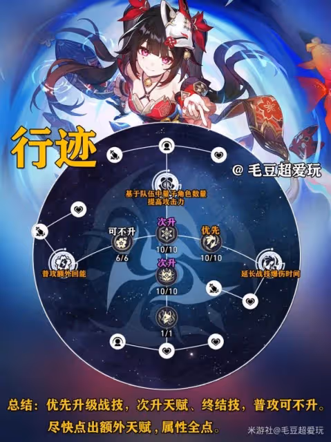 《崩壞：星穹鐵道》花火光錐及隊伍推薦