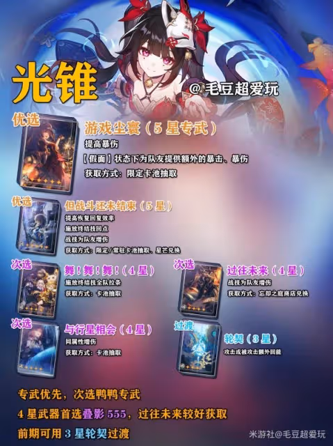《崩壞：星穹鐵道》花火光錐及隊伍推薦