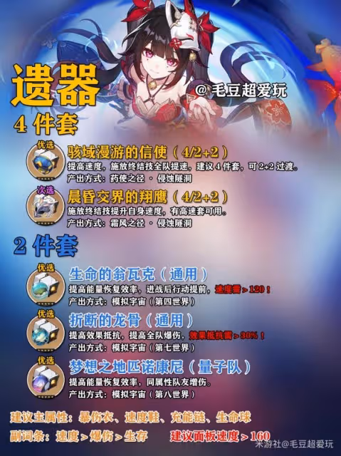 《崩壞：星穹鐵道》花火光錐及隊伍推薦