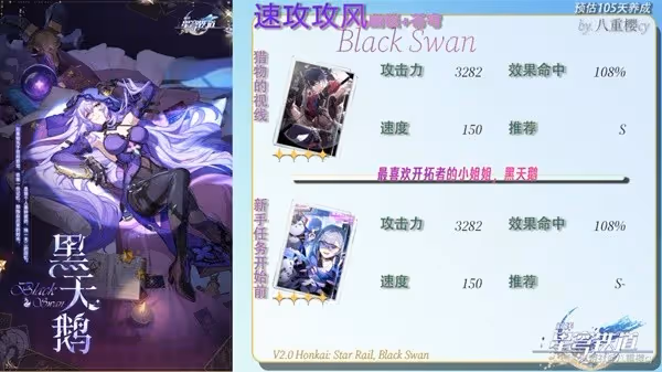 《崩壞：星穹鐵道》黑天鵝光錐及遺器推薦