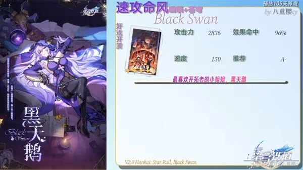 《崩壞：星穹鐵道》黑天鵝光錐及遺器推薦