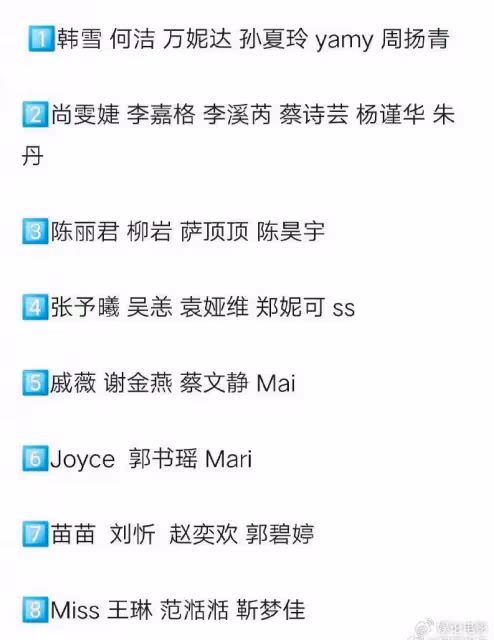 網曝浪姐5一公分組,郭碧婷王琳組實力偏弱,淘汰的可能性很大