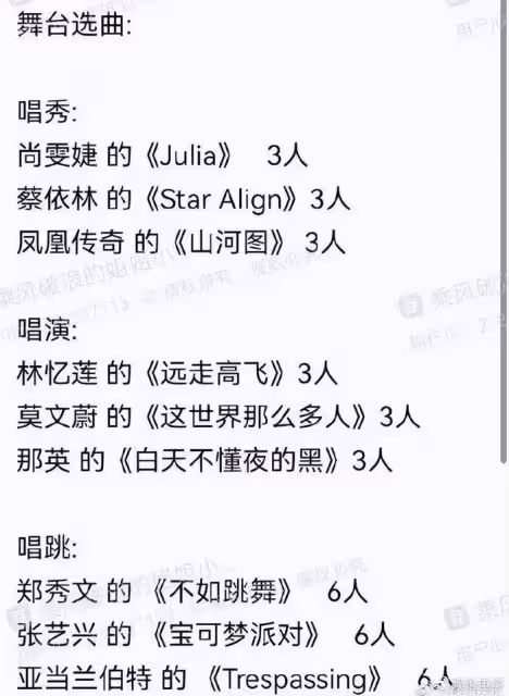 網曝浪姐5一公分組,郭碧婷王琳組實力偏弱,淘汰的可能性很大