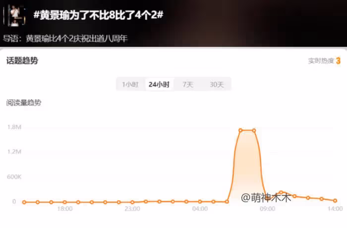 黃景瑜拍照避嫌太好笑,因為熱巴不敢比8,網友直言越避嫌越真
