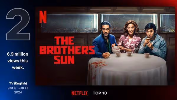 楊紫瓊演技炸裂《孫家兄弟》卻腰斬！Netflix「不拍下一季」原因曝