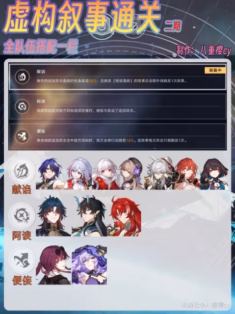 《崩壞：星穹鐵道》舌燦蓮花滿星指南