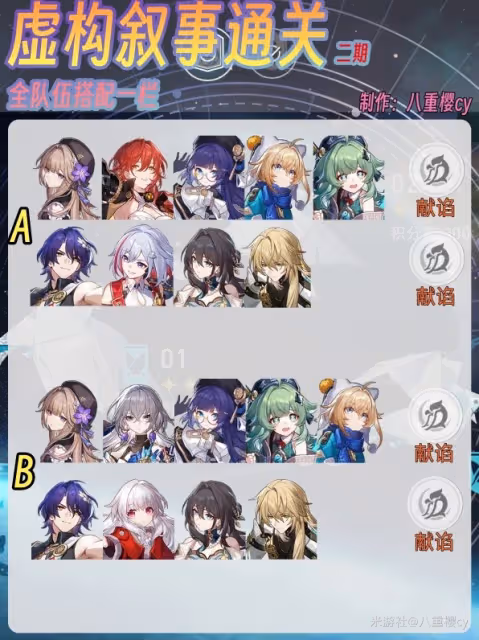 《崩壞：星穹鐵道》舌燦蓮花滿星指南