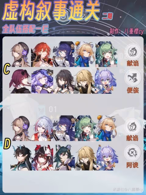 《崩壞：星穹鐵道》舌燦蓮花滿星指南