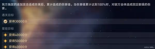 《崩壞：星穹鐵道》舌燦蓮花滿星指南