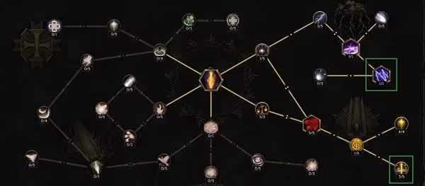 《最後紀元》聖騎士後期畢業Build分享