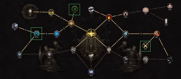 《最後紀元》聖騎士後期畢業Build分享
