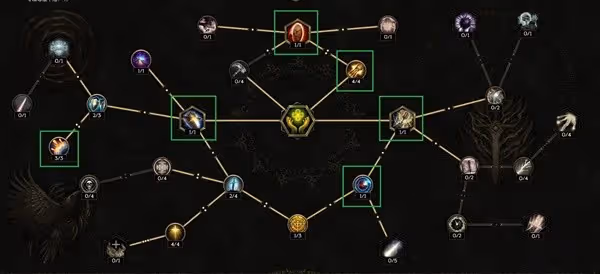 《最後紀元》聖騎士後期畢業Build分享