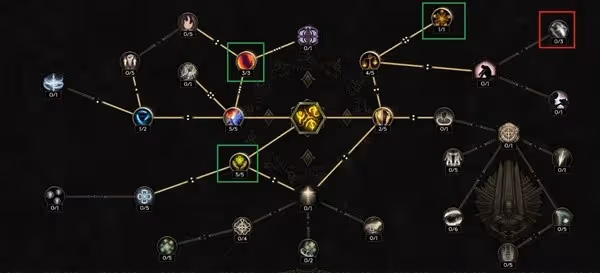 《最後紀元》聖騎士後期畢業Build分享
