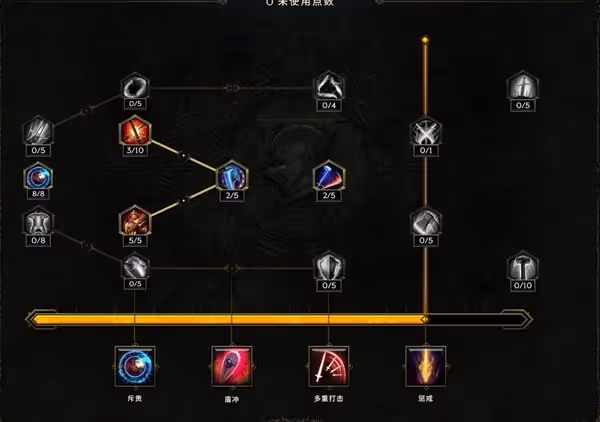 《最後紀元》聖騎士後期畢業Build分享