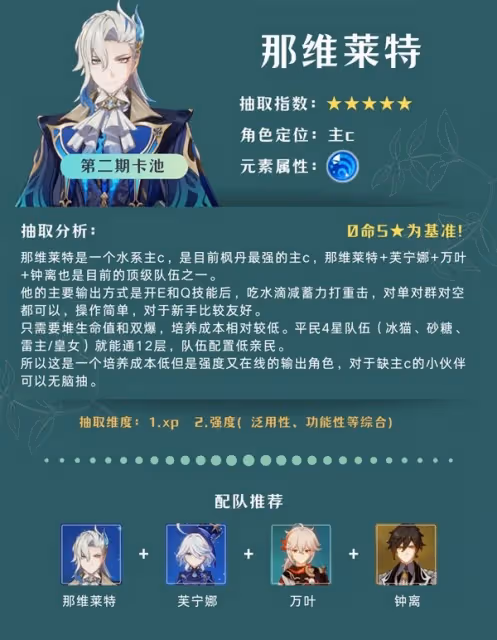 《原神》4.5版本卡池抽取建議