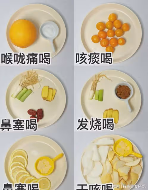 低估了老祖宗的配方,真的有用,傳承下去。