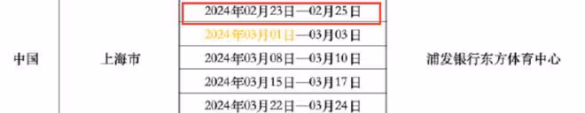 張學友被曝因病進ICU,8個月演100次太辛苦,曝羅美薇4年虧20億