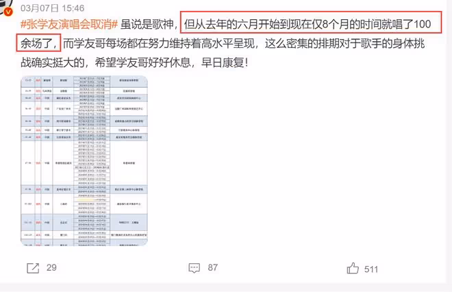 張學友被曝因病進ICU,8個月演100次太辛苦,曝羅美薇4年虧20億