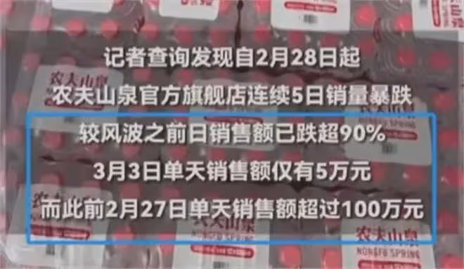 太摳搜!鍾睒睒過往捐款名單全曝光!股價大跌,買一送一都沒人要