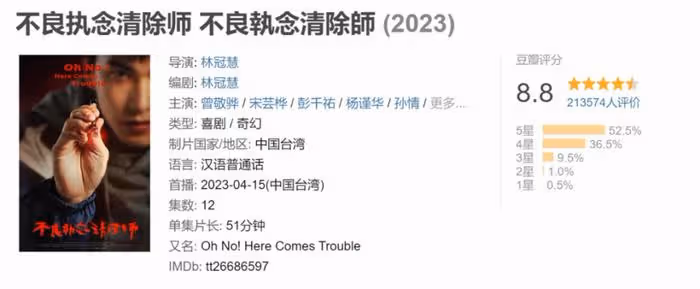 《大偵探》抄襲台劇被監製點名,推理不行硬煽情,網友直呼:慣犯