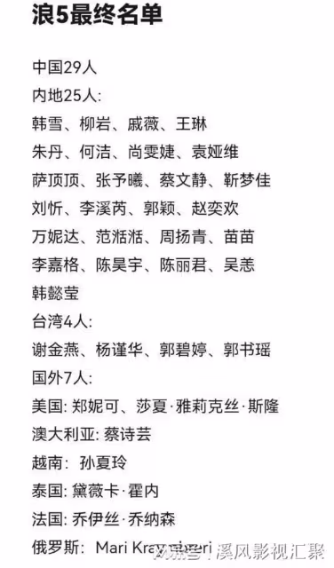 浪姐5名單曝光，戚薇韓雪爭奪C位，薩頂頂加盟，她是黑馬人氣王！