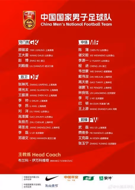 費南多艾克森回歸國足！新帥伊萬科維奇：目標打進世界盃