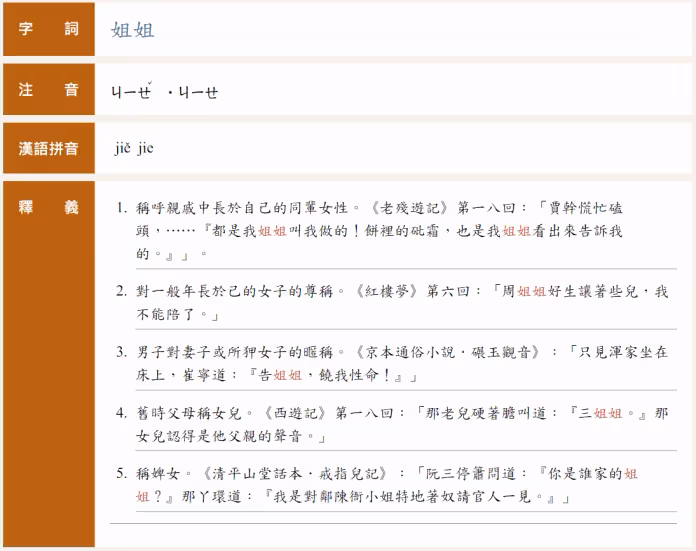 姊姊、姐姐到底怎麼分?超基本題目「竟有29萬人答錯」 正解曝光網呆了「以前真的不知道」