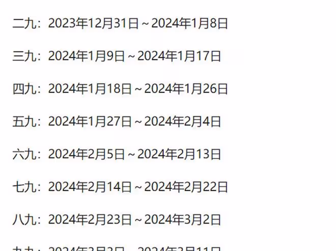 「公九冰上走,母九穿薄衣」,今年數九天是公是母?冬天很冷嗎?