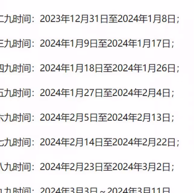 2024年哪天「出九」?老人說「九盡正月,餓死老爺」,啥意思?